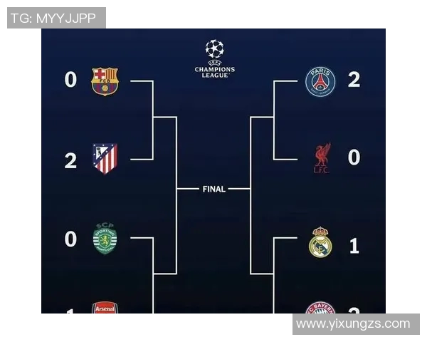 巴萨与皇马对决全面评估战术表现与球员状态分析